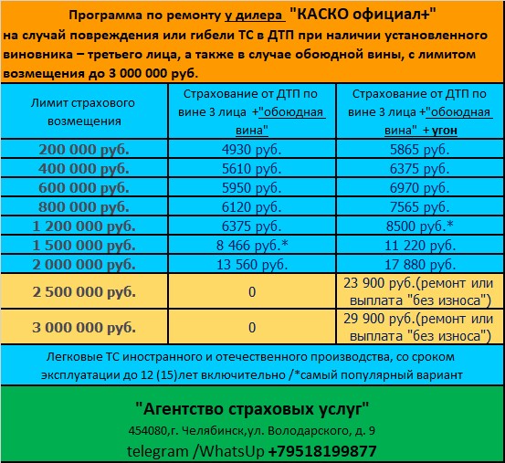 КАСКО Челябинск